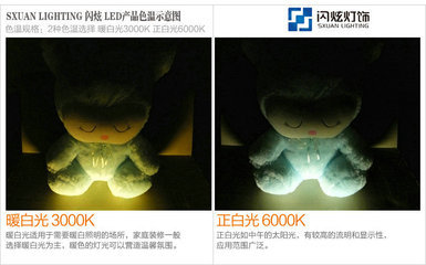 【【火爆招商】3W 5W LED蜡烛灯 灯泡 E14 E27灯头 金银色 拉尾尖泡】价格,厂家,图片,LED蜡烛灯,广州闪炫灯饰-